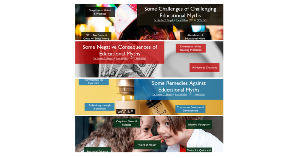 dr. stefan t. siegel educational myths debunked collage emd101