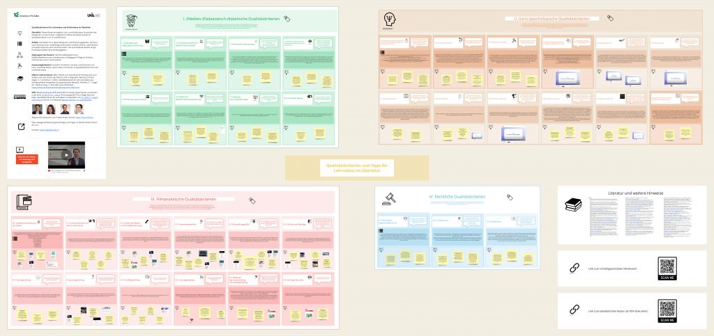 Was richtig gute Lehr- und Erklärvideos ausmacht. raster zu qualitätskriterien für lehr und erklärvideos v2.0 dr. stefan t. siegel