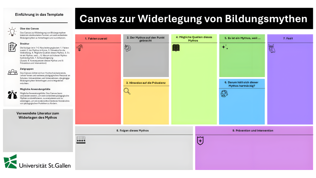 canvas widerlegung bildungsmythen elementarisiert dt. dr. stefan t. siegel upscaled