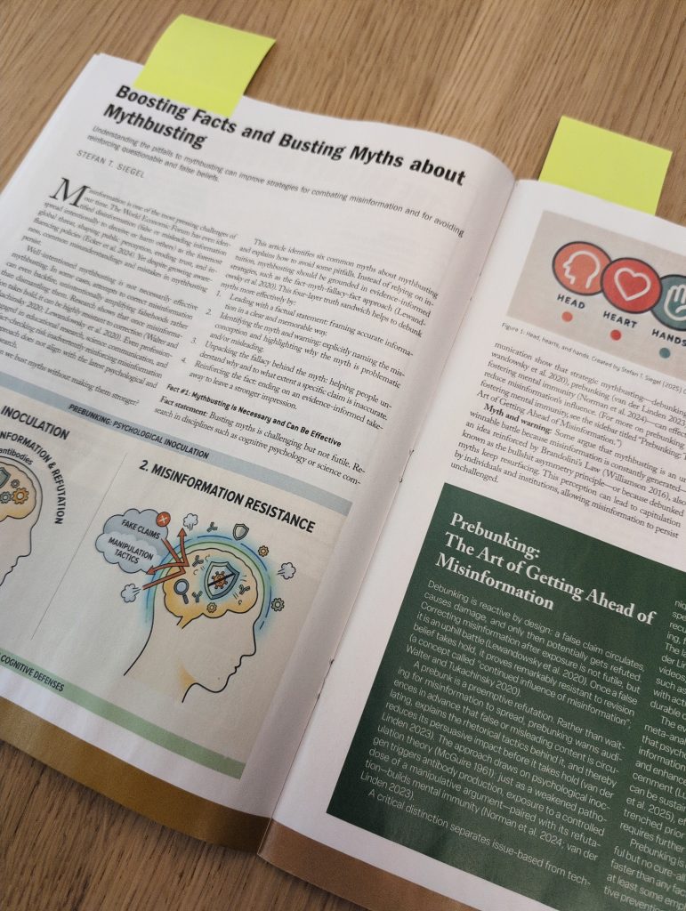 siegel 2026 boosting facts and busting myths about mythbusting skeptical inquirer